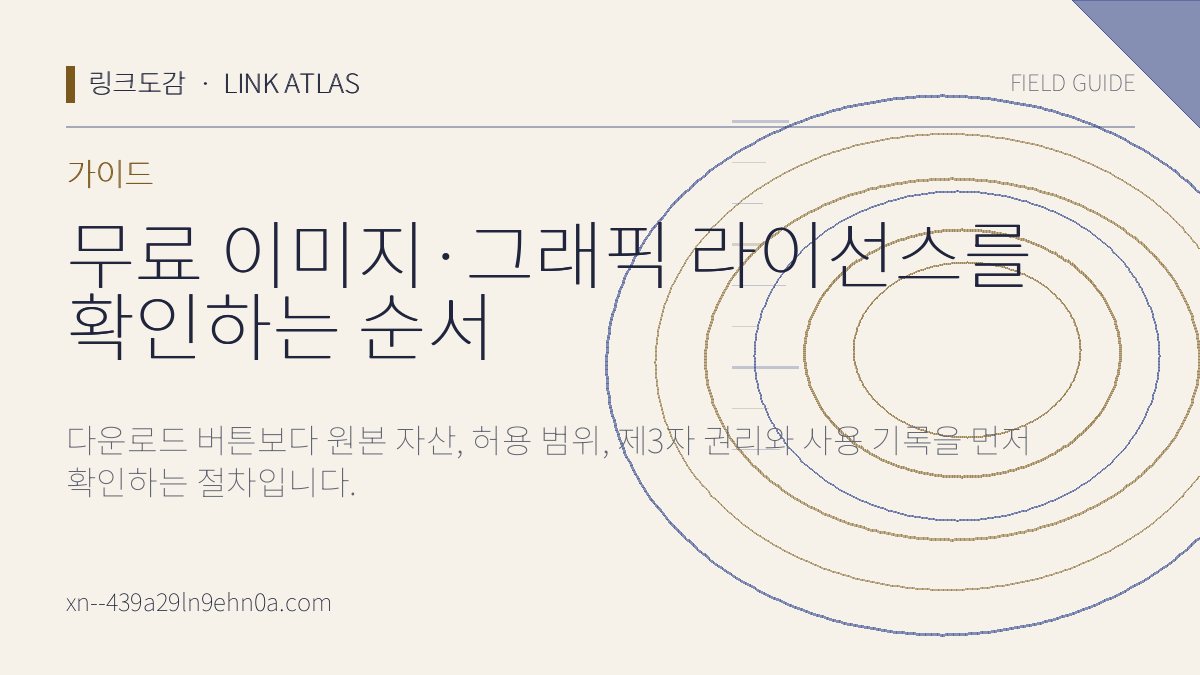 무료 이미지·그래픽 라이선스를 확인하는 순서 핵심 검수 항목을 정리한 링크모음 서비스 도감 가이드 카드